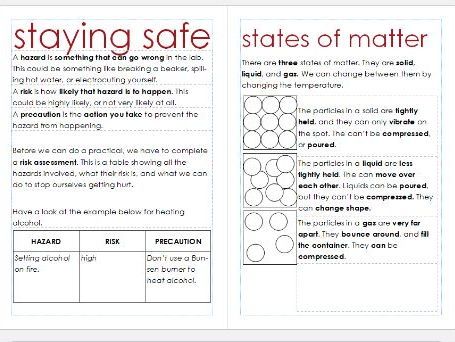 Introduction to Year 7 Revision