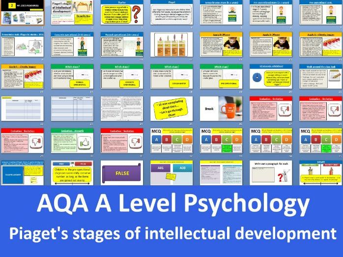 Piaget's stages of development | 2025 Spec - AQA A Level Psychology (Cognition and Development)