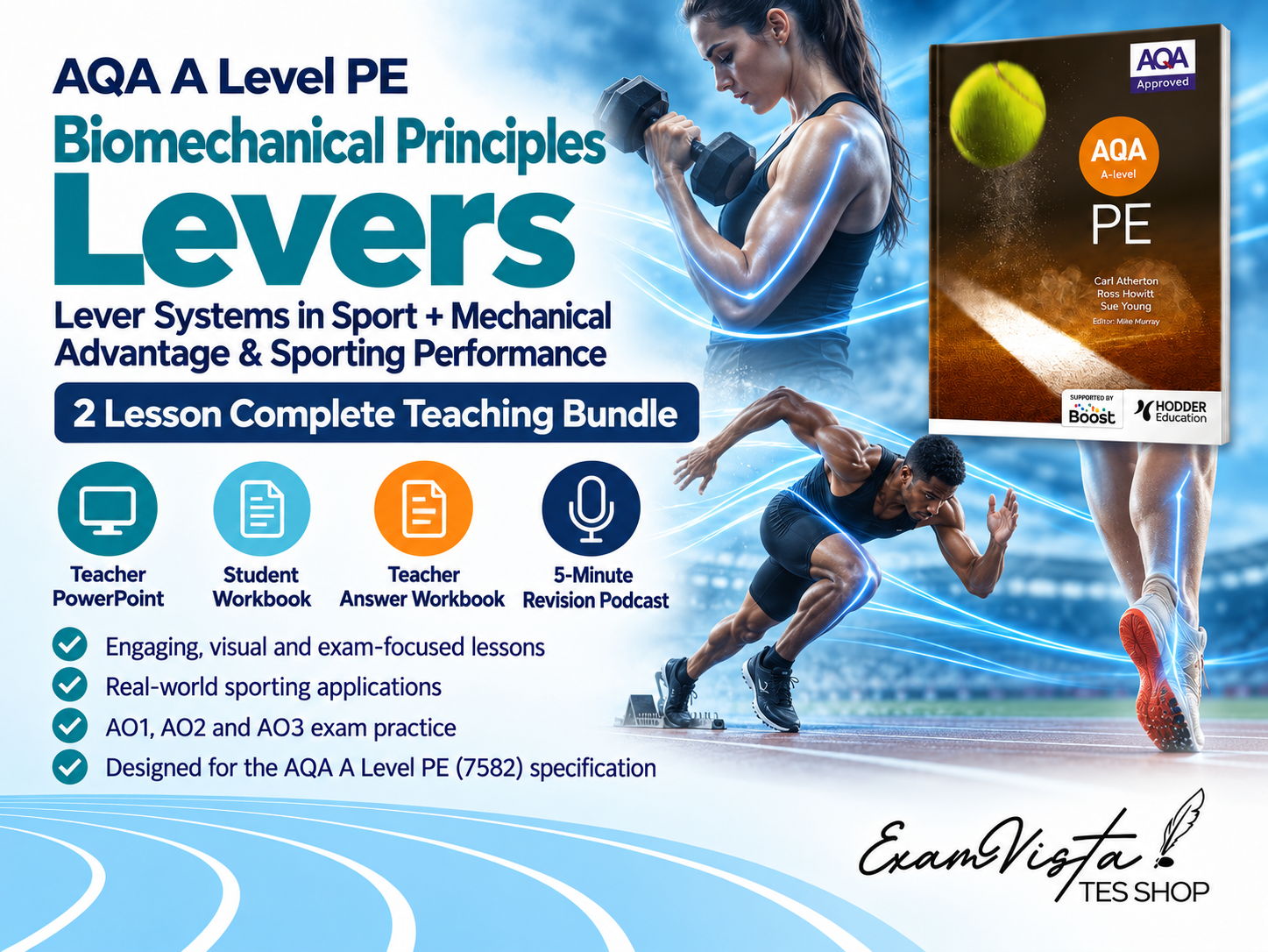 AQA A Level PE Biomechanics – Levers: 2-Lesson Complete Teaching Bundle