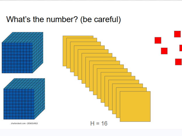 Number Talks - Second Level