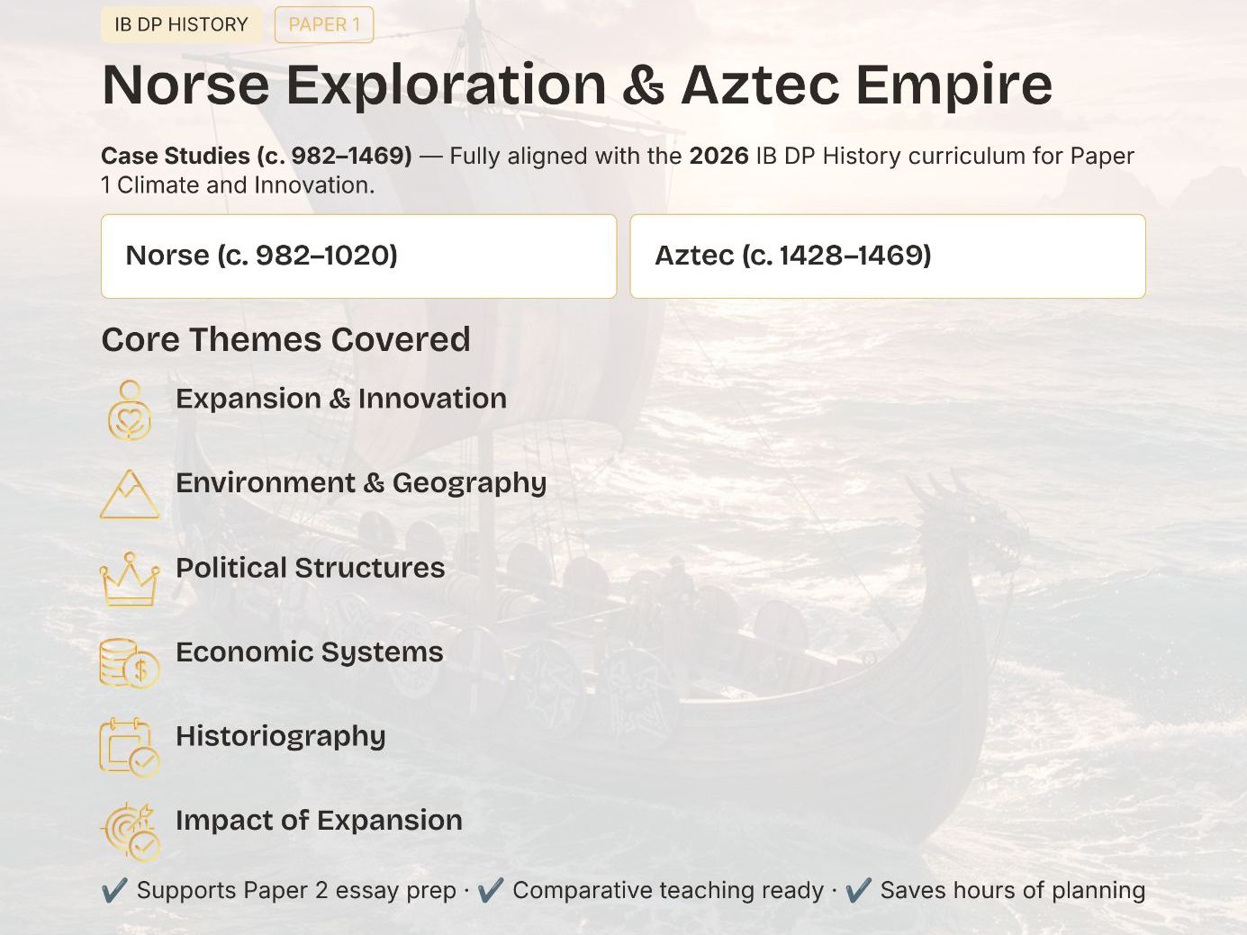 IB DP History Paper 1 Climate and Innovation PPT Bundles - Aztec Empire and Norse Exploration