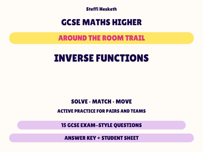 GCSE Higher Maths Inverse Functions | Around the Room Trail