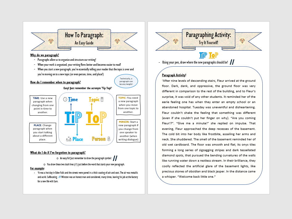 How To Use Paragraphs (Handout & Activity)