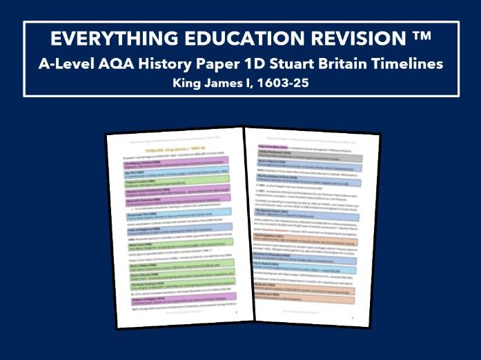 A-Level AQA History Revision Timeline for Paper 1D – King James I, 1603-25