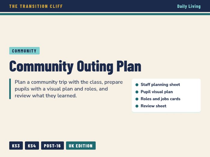 Community Outing Plan + Pupil Prep Pack for SEND: Trips, Travel + Risk Notes (KS3 to Post-16)