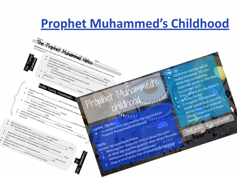 The Childhood of the Holy Prophet Muhammad (PBUH) - Seerah Lesson 2 | Islamic Studies