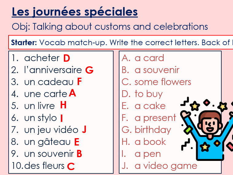 NEW 2026 AQA GCSE French: 5.1G Les journées spéciales