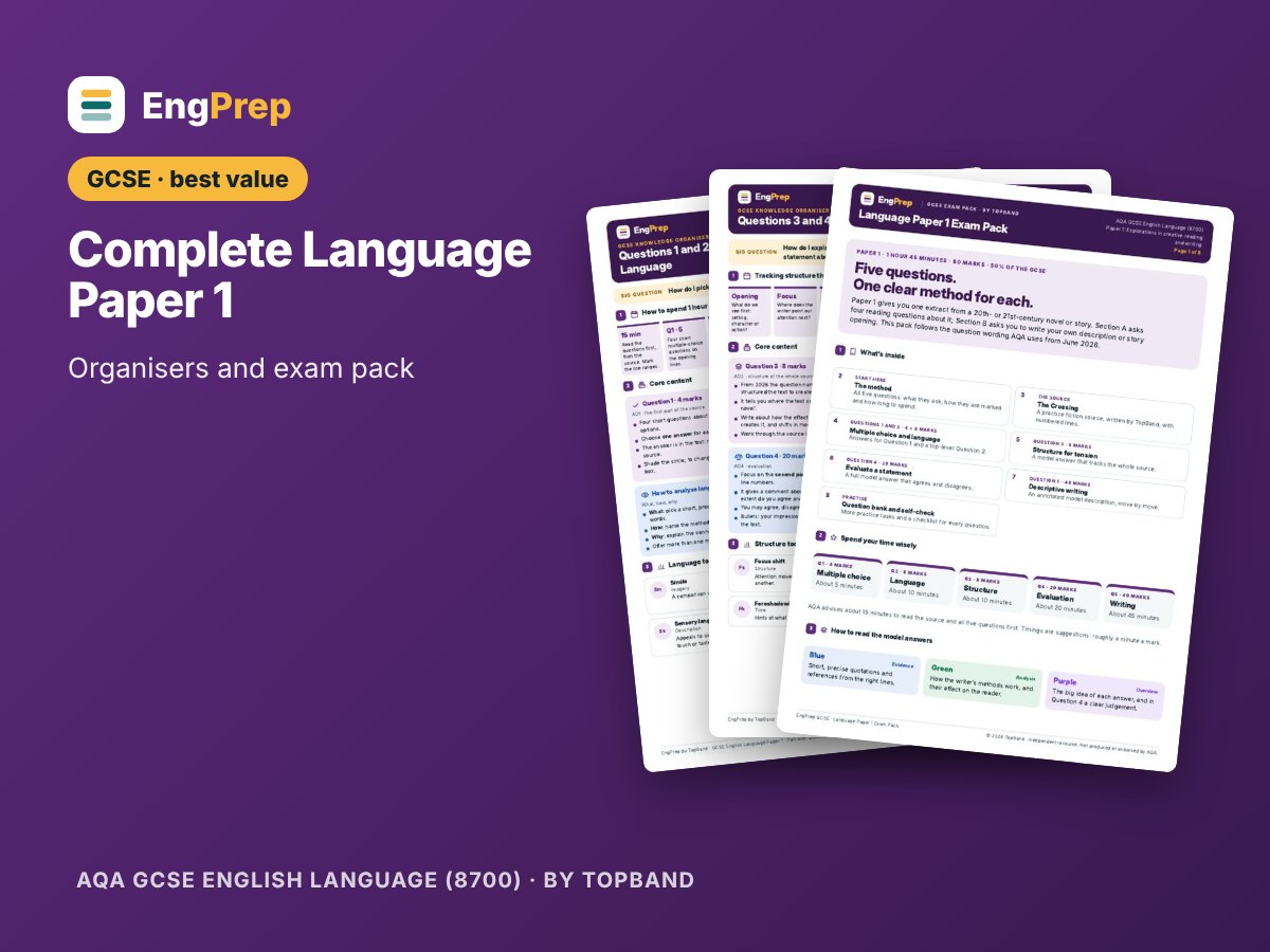 English Language Paper 1 GCSE Complete Revision Bundle (AQA)