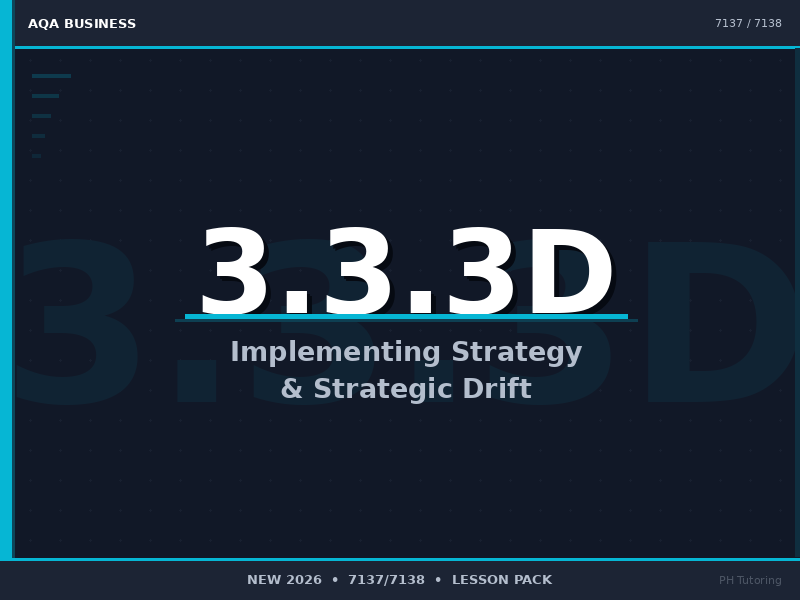NEW 2026 AQA AS & A-Level Business 7137/7138 – 3.3.3D Strategy & Strategic Drift – LESSON PACK
