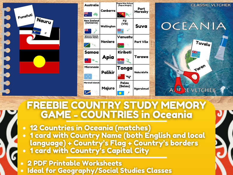 Country Study Memory Game Flashcards on Countries in Oceania - FREEBIE