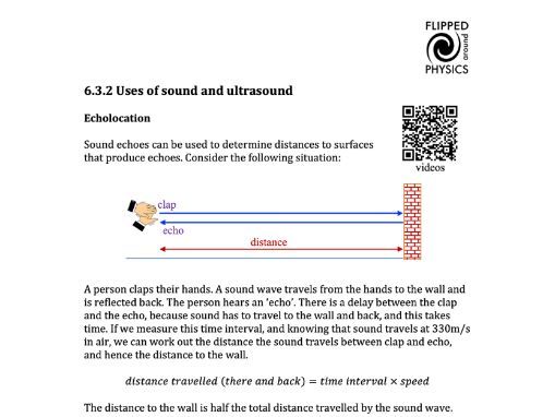 Uses of sound and ultrasound