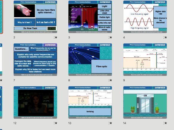 AQA GCSE Physics P13.3 – Communications | Editable Lessons, Worksheets & Answers + Free AI Marking