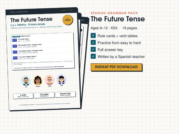 Spanish Future Tense Worksheets: Ir a + Infinitive and Simple Future, with Answers (KS3)