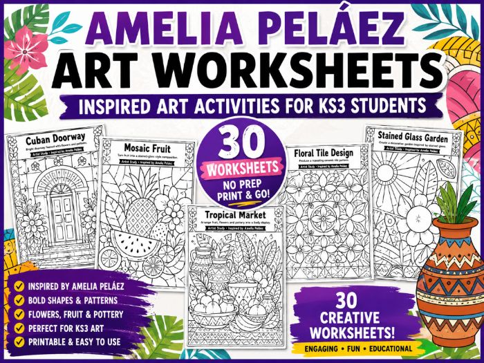 Amelia Peláez Art Worksheets | 30 KS3 Art Activities | Cuban Art, Pattern & Colour