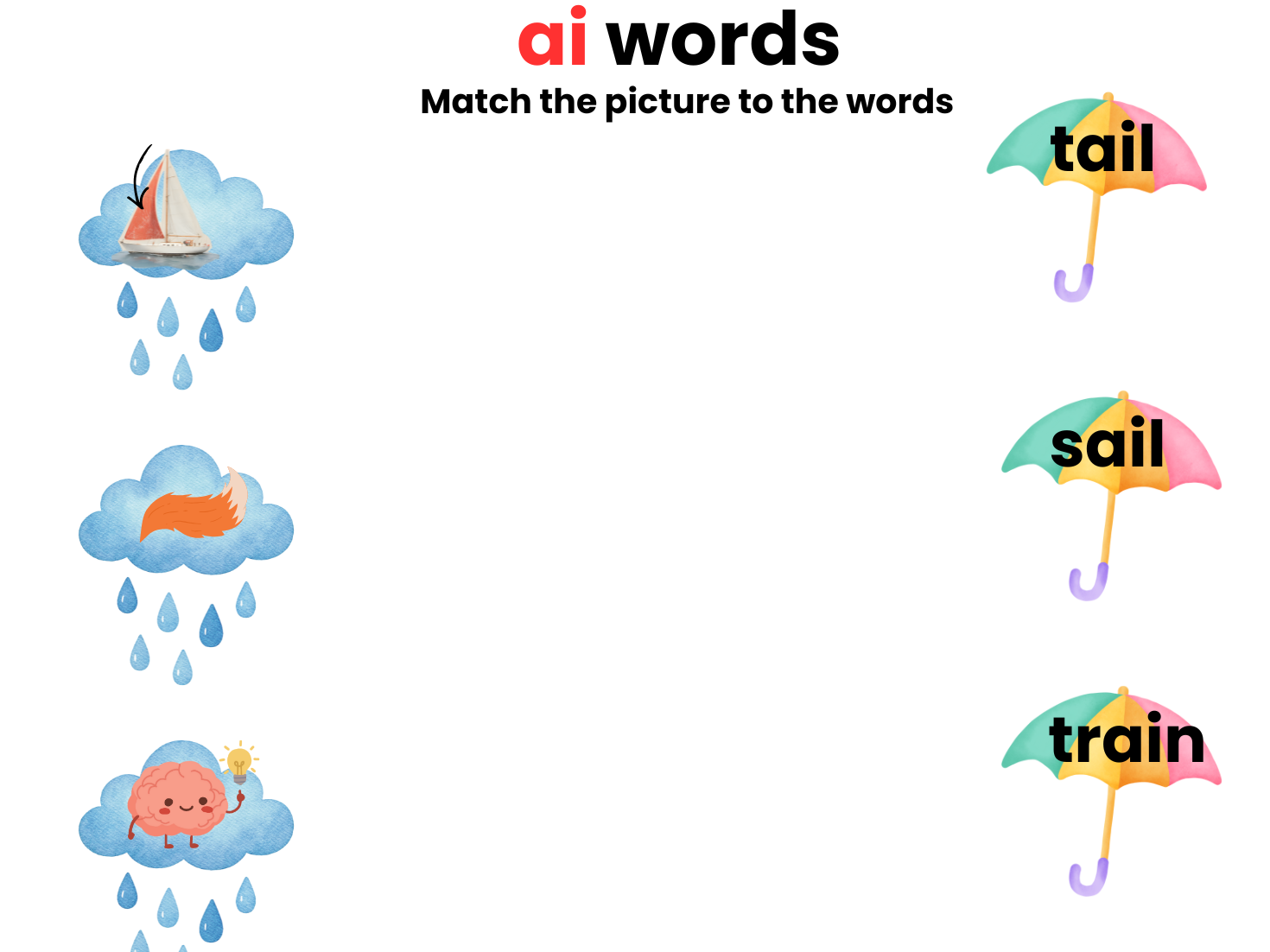 Phase 3 Phonics Digraph Bundle – OA, EE, IGH, AI Worksheets