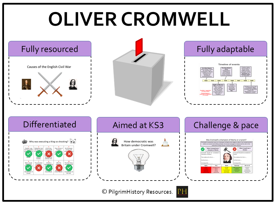 Oliver Cromwell's legacy - Power & the People