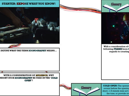 2027 UPDATE GCSE COMP 2, TV CRIME DRAMA (SEC A) : MEDIA LANGUAGE IN 'TRIGGER POINT'
