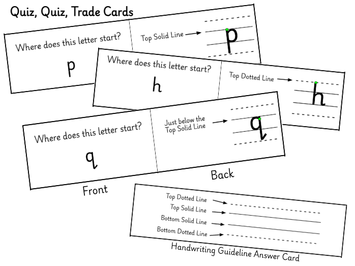 Handwriting Guideline Quiz, Quiz, Trade Game - Dotted and Solid Lines