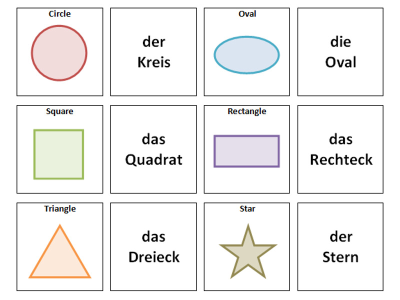 Shapes: German Vocabulary Card Sort