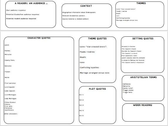 Romeo and Juliet Sheet, Dyslexia Font