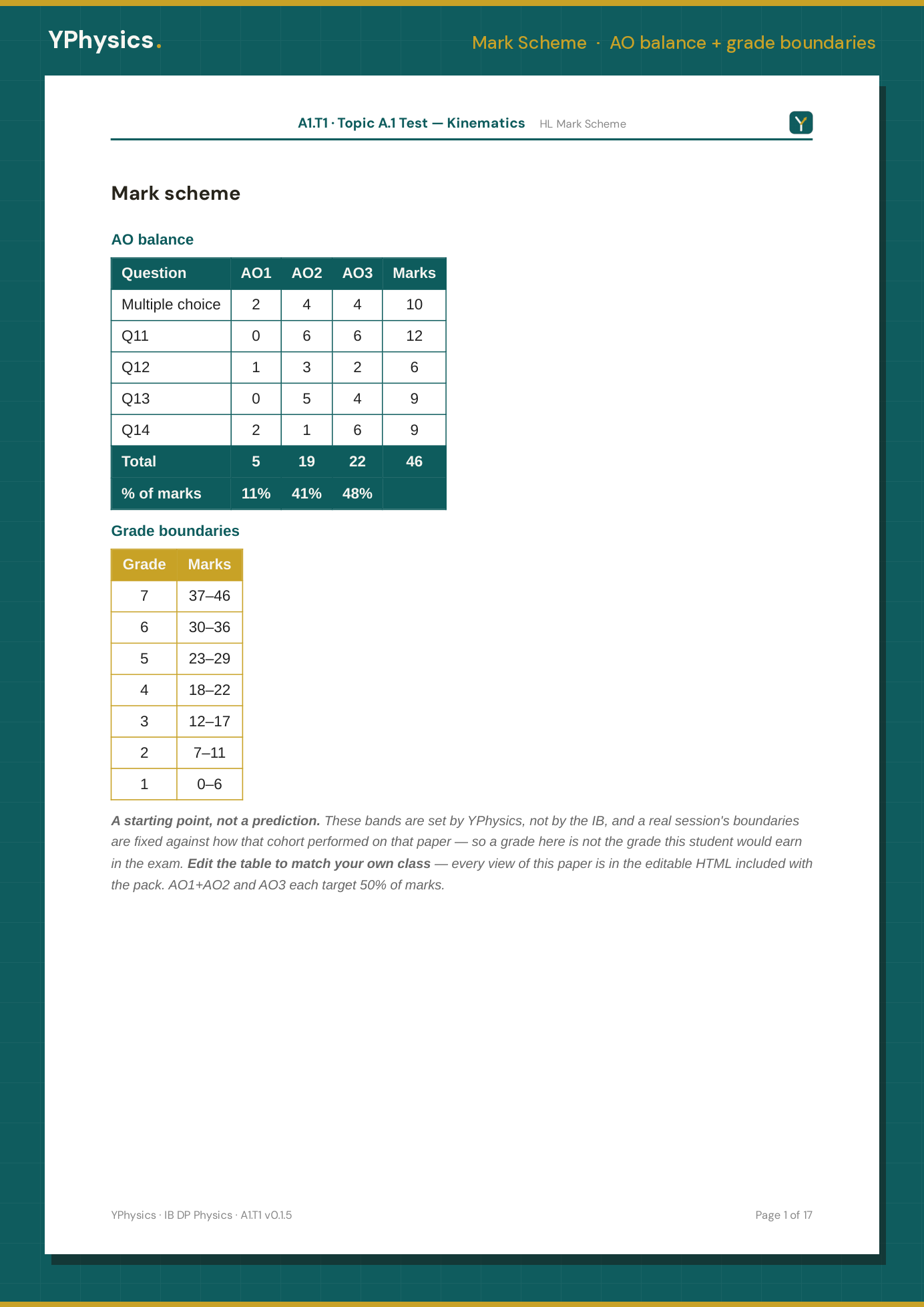 zip, 2.09 MB
