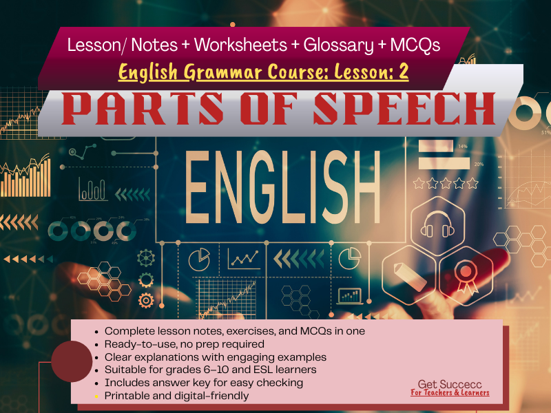 Ultimate English Grammar Workbook: All Parts of Speech with Exercises, Worksheets, MCQs & Answer