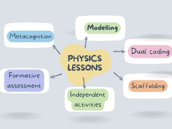 Speed and relative motion KS3