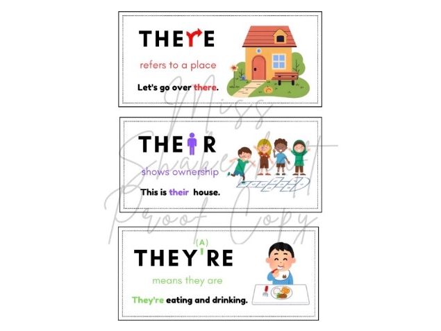 There Their & They’re Learning Cards/Reminders/Poster