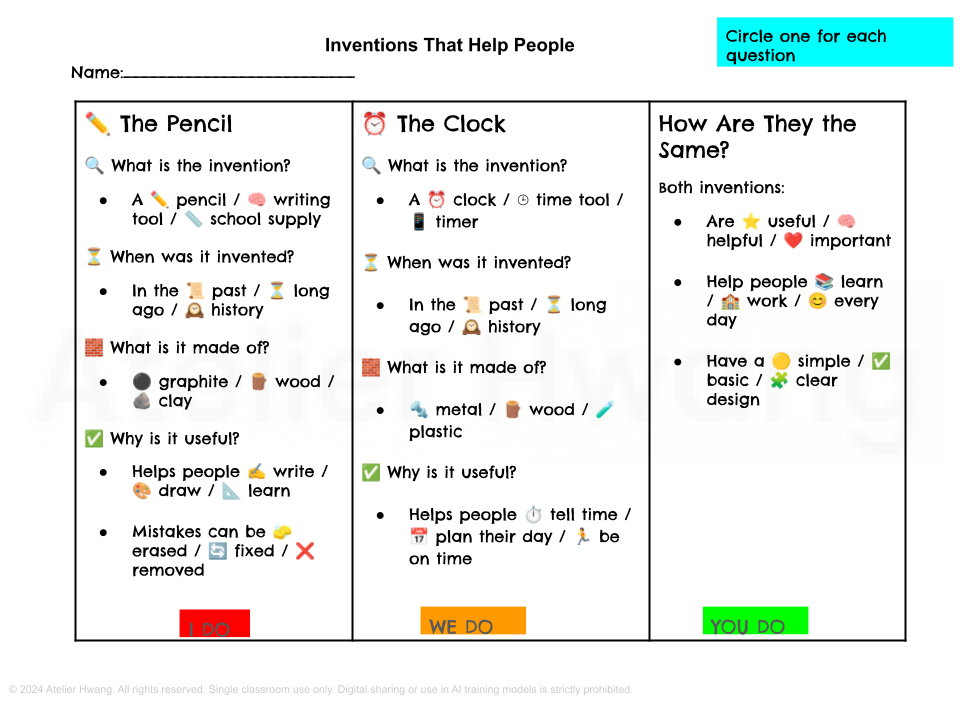 Grade 3 Writing: Module 8 - Informational Writing: Research Reports & Expe