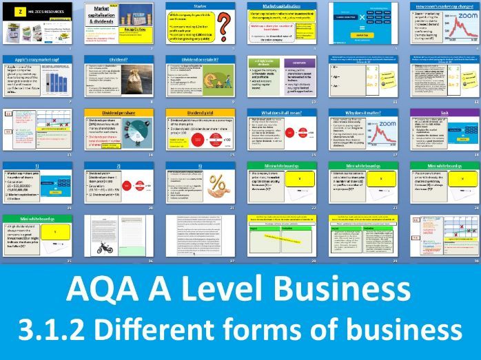 3.1.2 Different forms of business - AQA A Level Business (First teaching 2026)