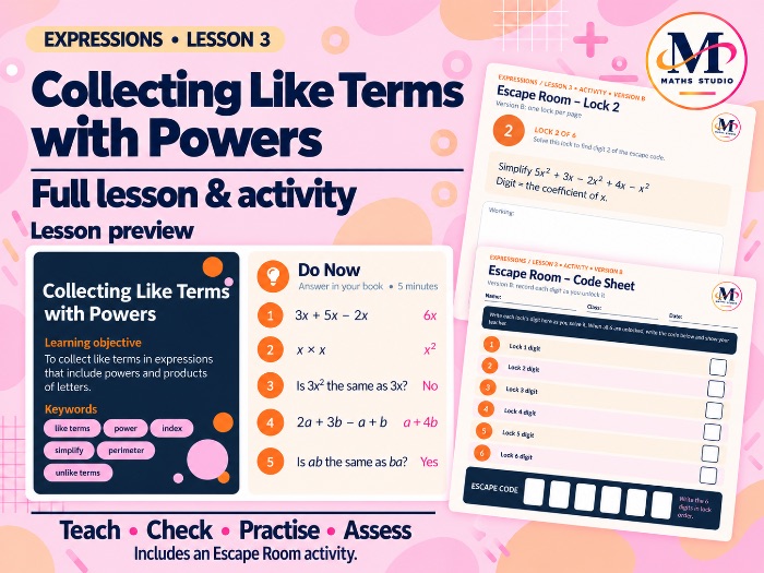 Simplifying Expressions with Powers | Lesson & Activity
