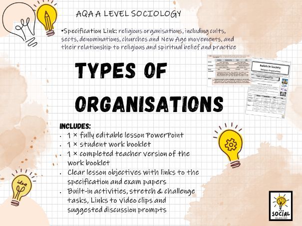 AQA A level Sociology - Beliefs in society - Religious Organisations