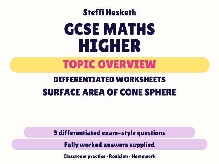 GCSE Higher Surface Area of Cone Sphere | Topic Overview Differentiated Worksheet