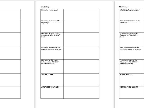 An Inspector Calls: Character Revision
