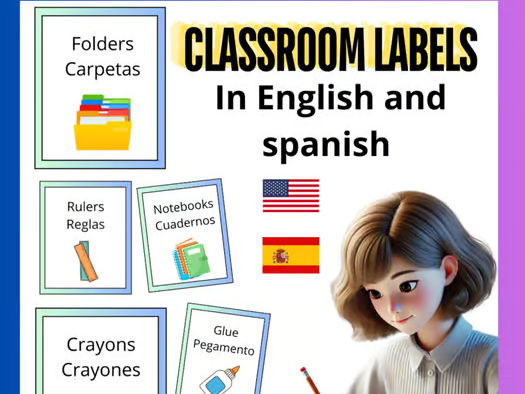 Spanish and English Classroom Labels with Pictures | Spanish Flashcards