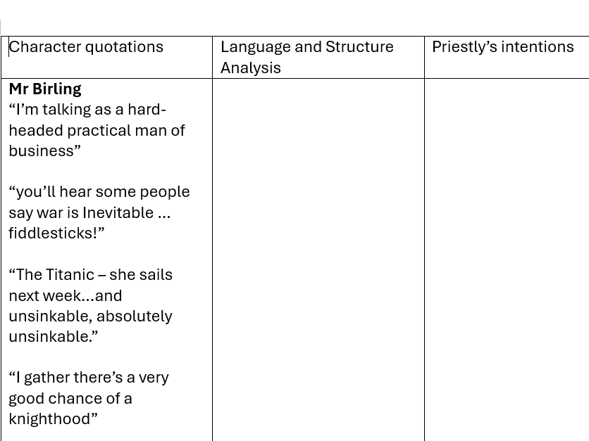 An Inspector Calls - Quote Bank (GCSE)