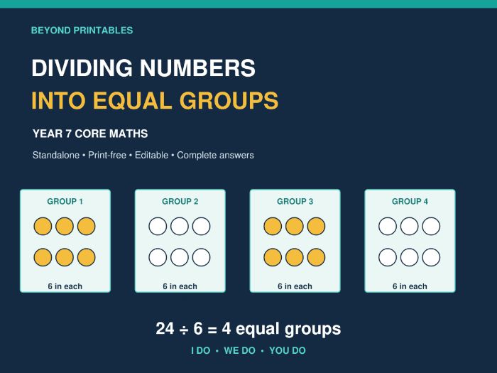 Dividing Numbers into Equal Groups | Year 7 Core Maths | Standalone Print-Free** I Do–We Do–You Do**