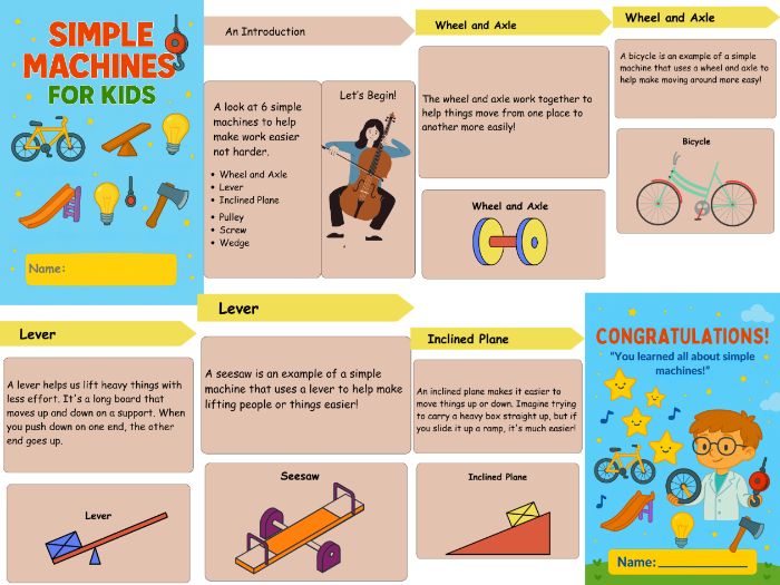 Simple Machines for Kids | Wheel & Axle, Lever, Pulley, Inclined Plane, Screw, Wedge | KS2 Science