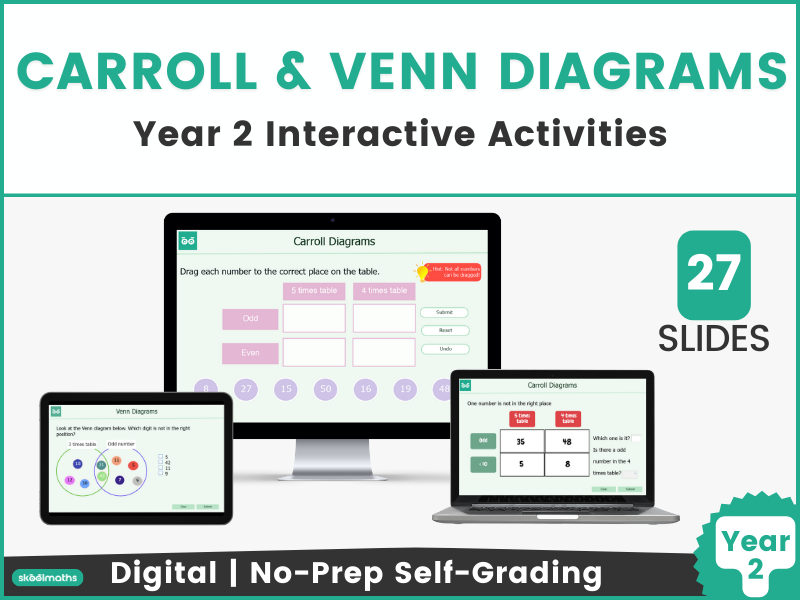 Year 2 Data Handling: Carroll Diagrams and Venn Diagrams | Sorting and Classifying