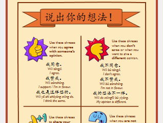 Classroom language 汉语课堂用语 - express your own ideas 说出你的想法！