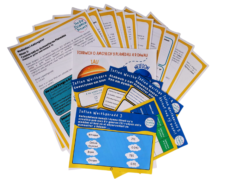 Y Cysawd yr Haul CA2: Tymheredd ac Atmosfferau