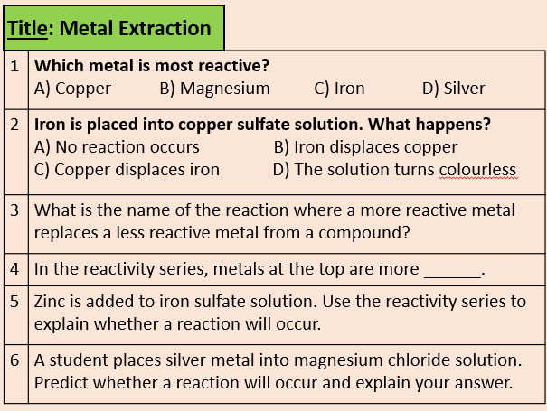Extraction of Metals and Half Equations