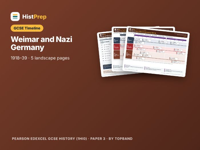 Weimar & Nazi Germany Revision Timeline