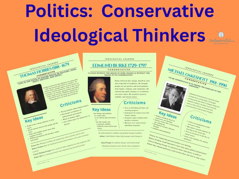 Political Ideology. Conservative Thinkers x6