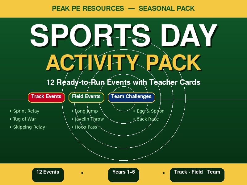 Sports Day Activity Pack | 12 Events | Track, Field & Team | Years 1–6 | Teacher Cards | Primary PE