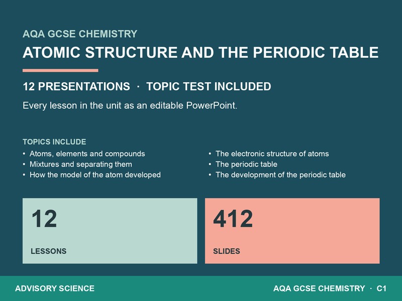 AQA GCSE Chemistry C1 Atomic Structure and the Periodic Table | 12 Lessons and Topic Test