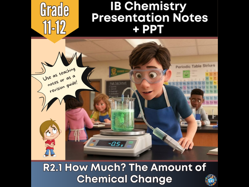 IB DP Chemistry: R2.1 How Much? – Teaching Notes & Editable PowerPoint 2026