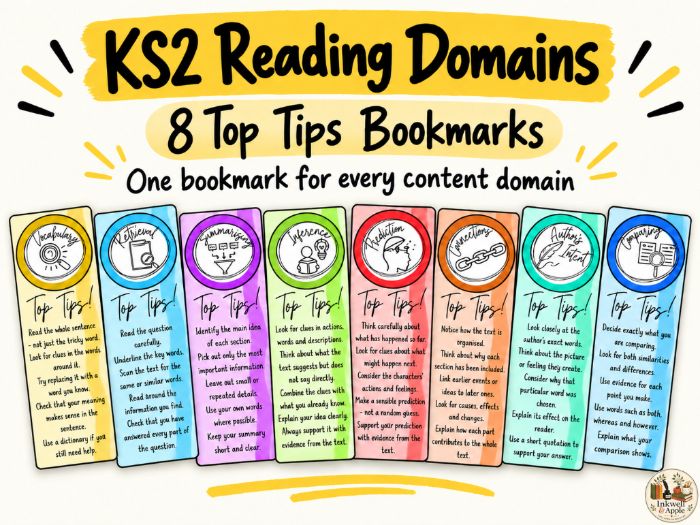 KS2 Reading Domain Top Tips Bookmarks