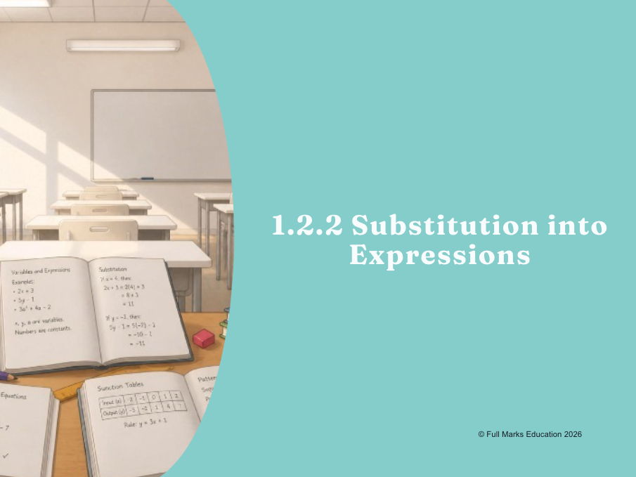 IB Maths MYP Year 1, Unit 2 - 1.2.2 Substitution into Expressions