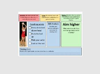 Netball shooting resource card